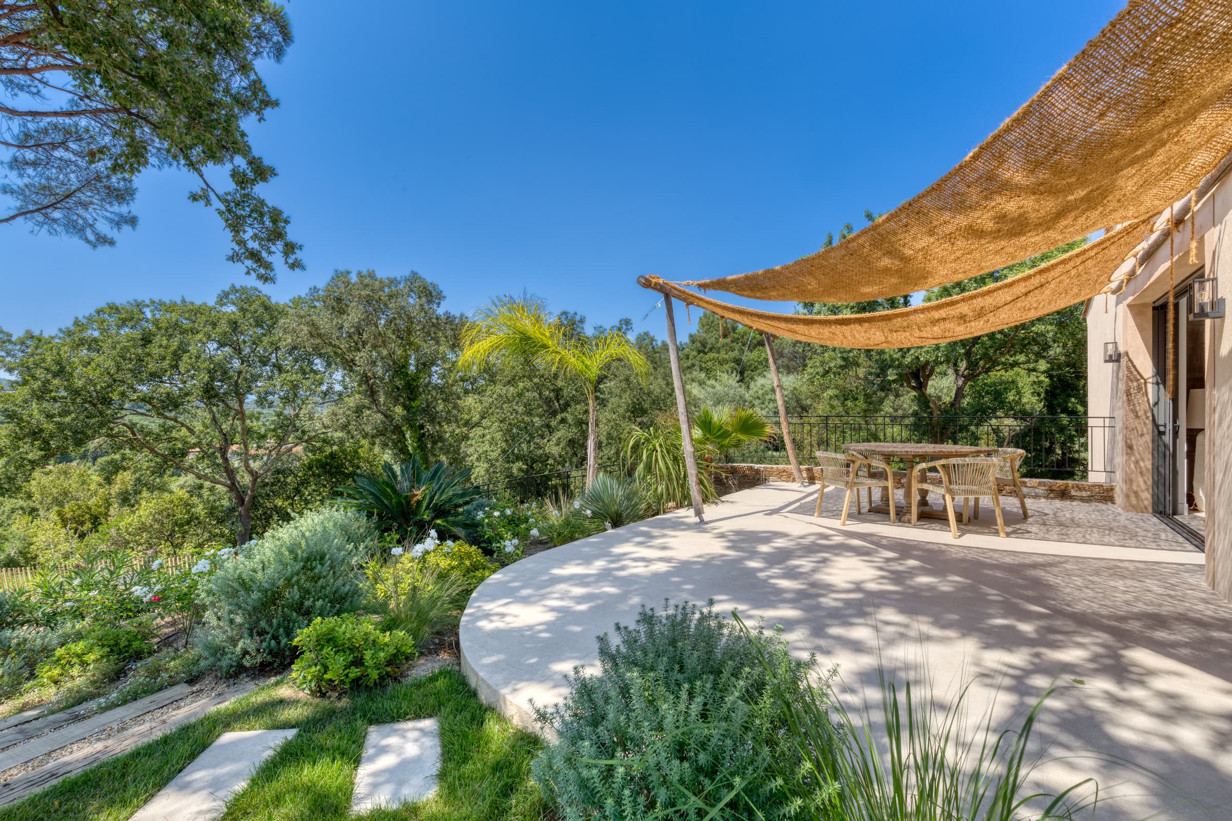 Placeholder property